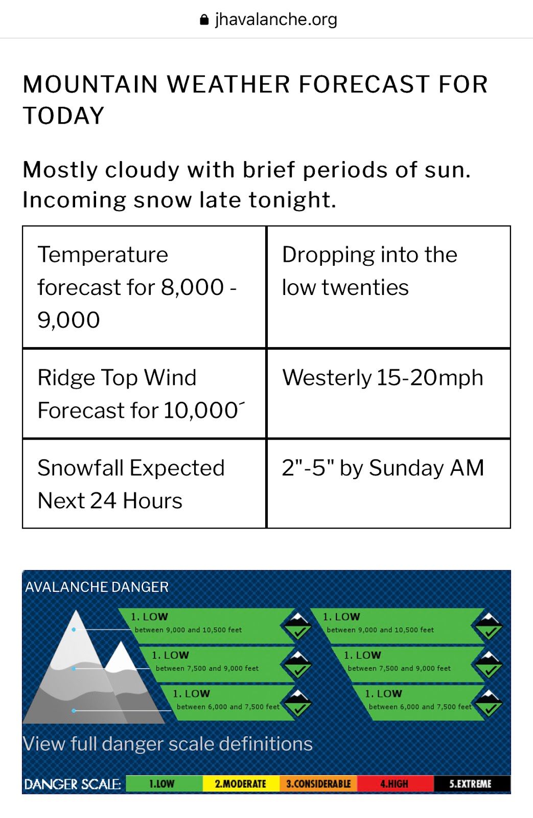 Part II: Mt. Moran's Skillet Ski Descent – Trip Report