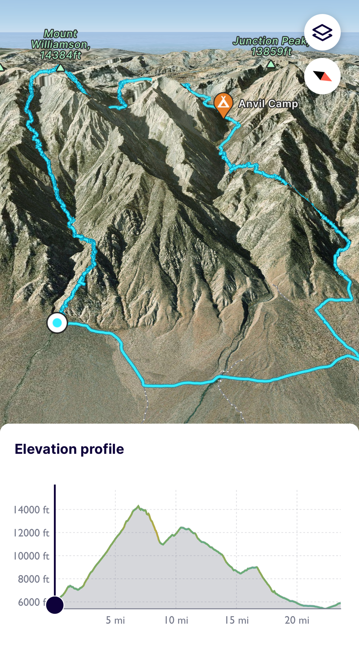 Mt. Williamson Ski Descent